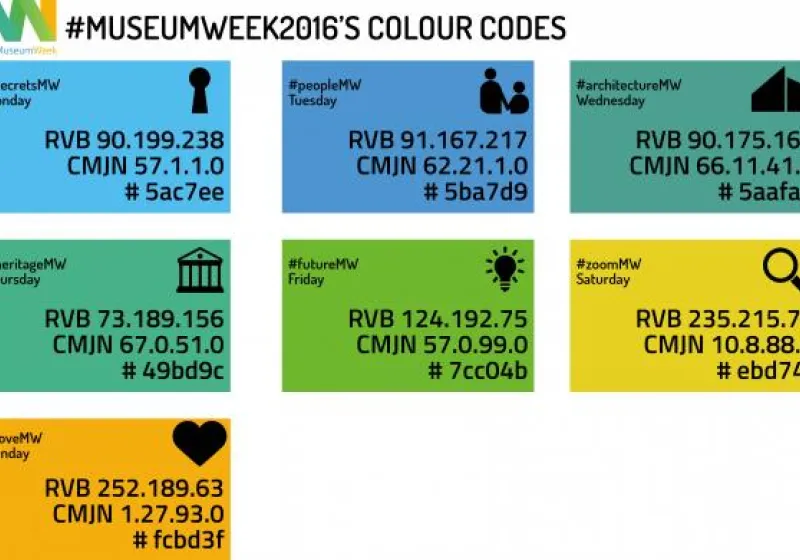 codescouleursMW