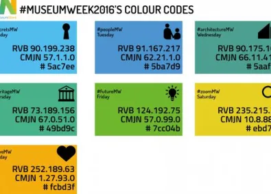 codescouleursMW