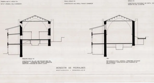 Noudormidor arquitectura